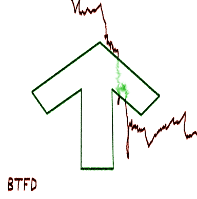 BTFD 13.04.24