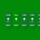 forecast