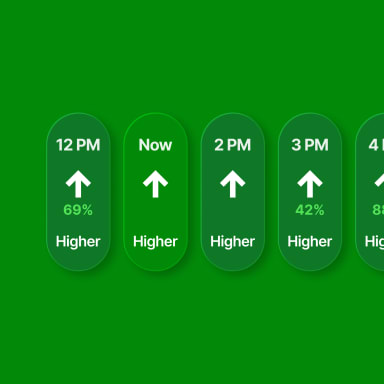 forecast