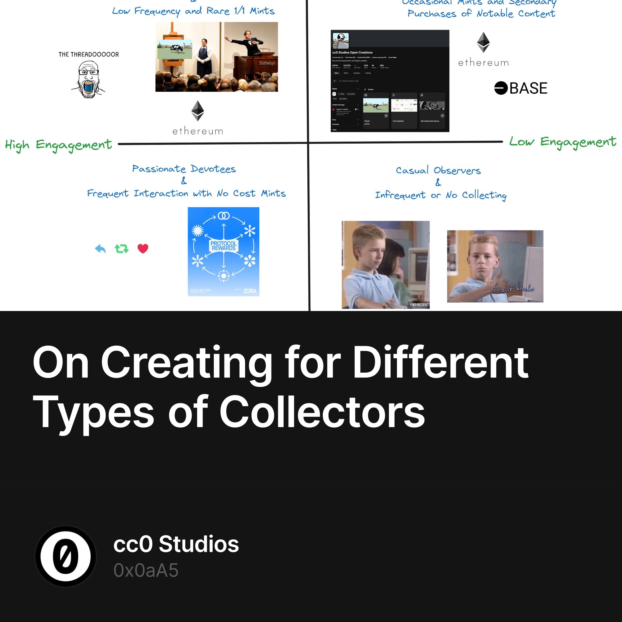 On Creating for Different Types of Collectors 10