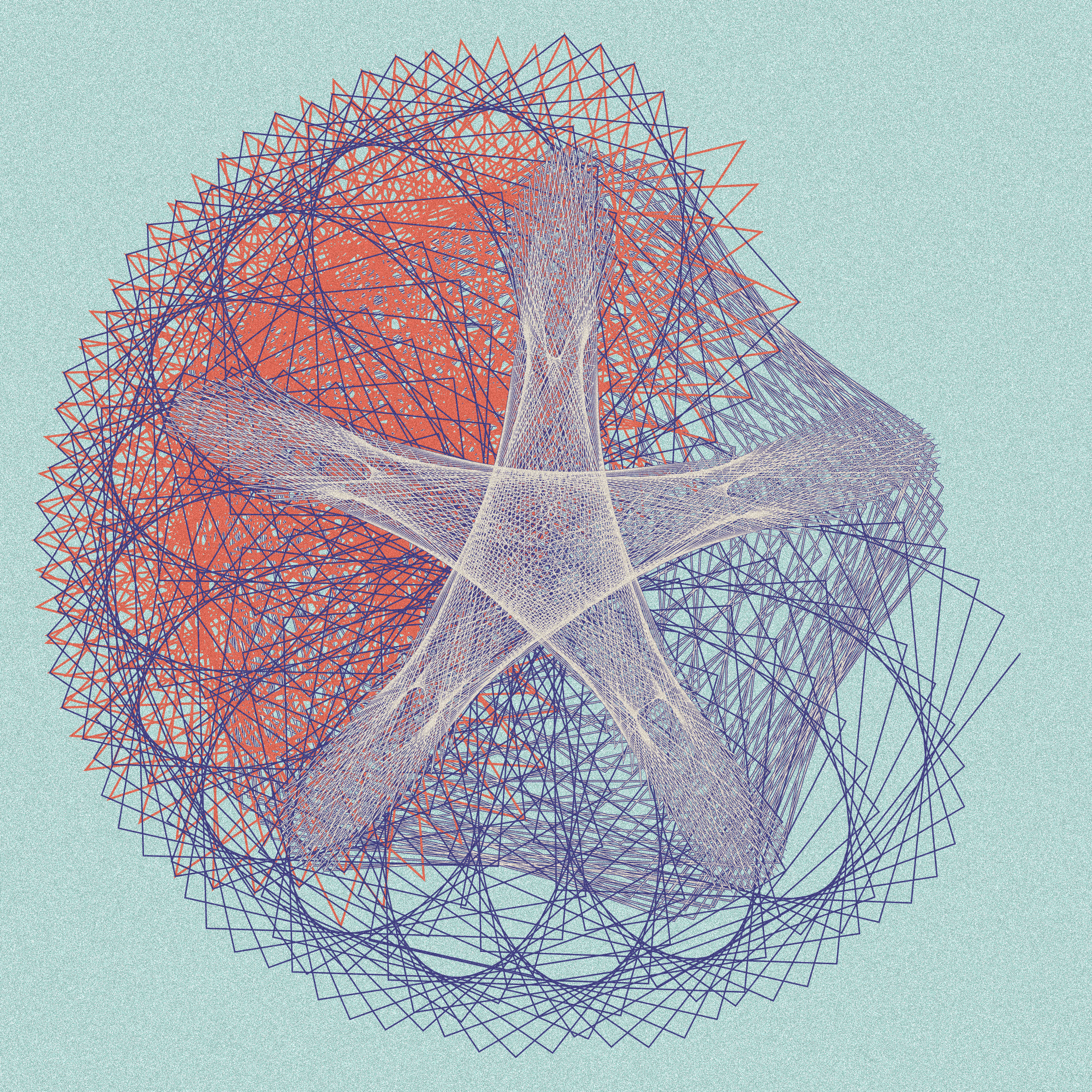 Flowing Abstractions #3