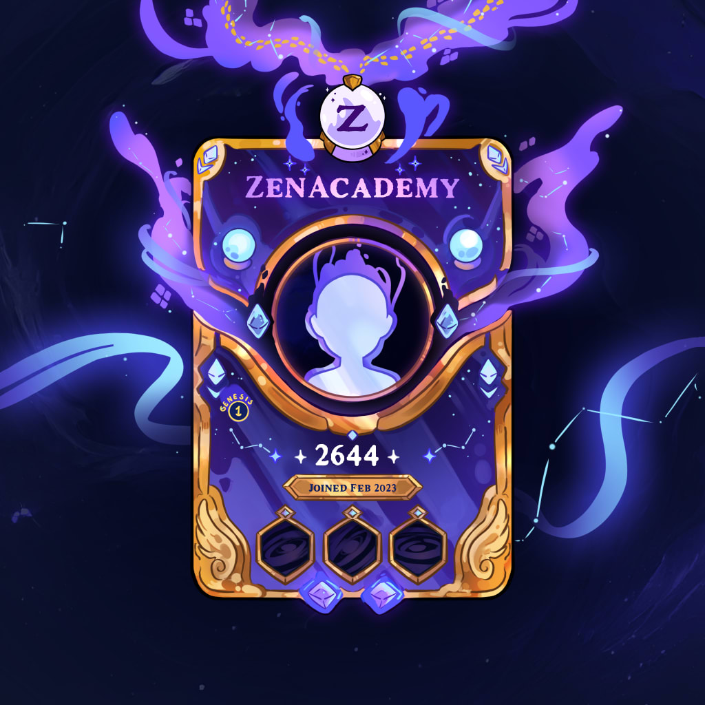 ZenAcademy Student ID: 2644