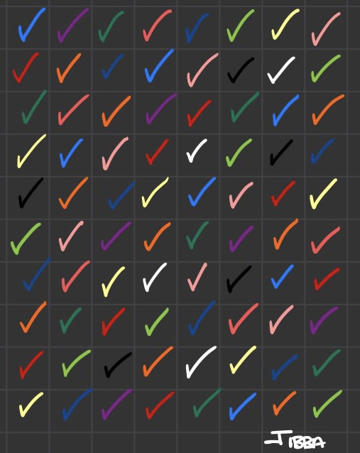 Imperfect Checks 