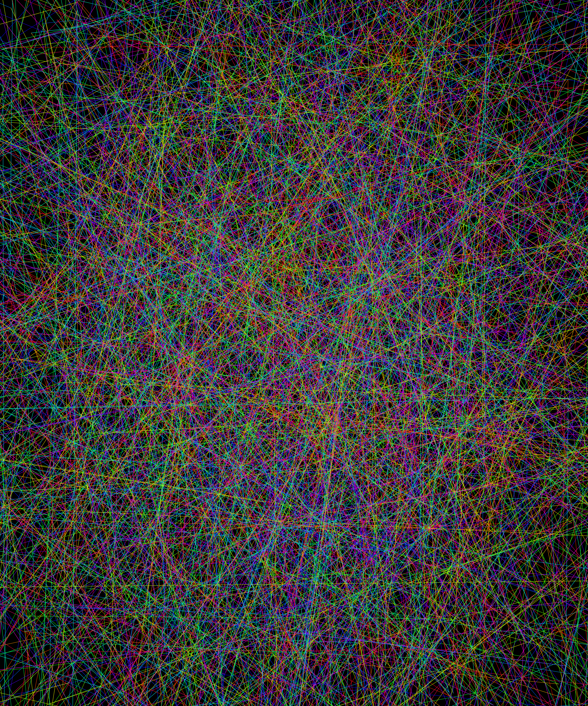 Connections