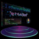 *Genesis ETH 2.0 Block Graffiti Signature* "Mr F was here"