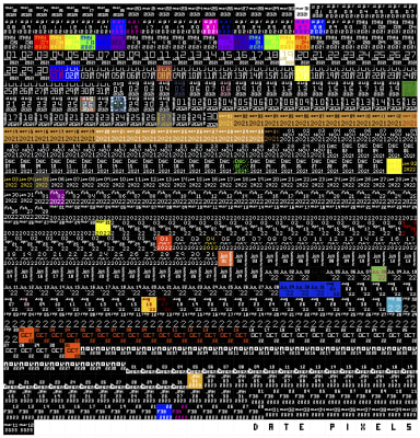 Date Pixels, Series 1: 2021-2023