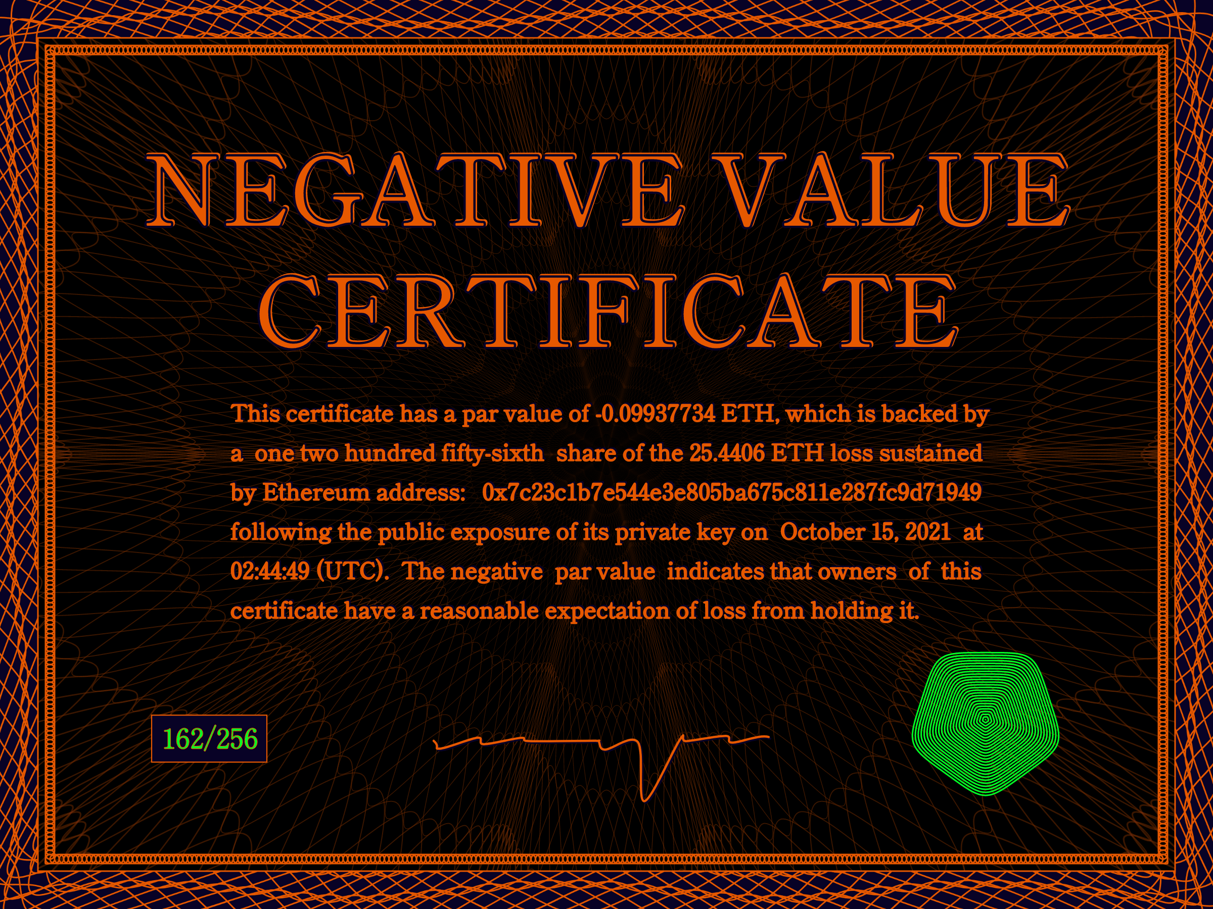 Negative Value Certificates by steviepxyz | Collection - Deca