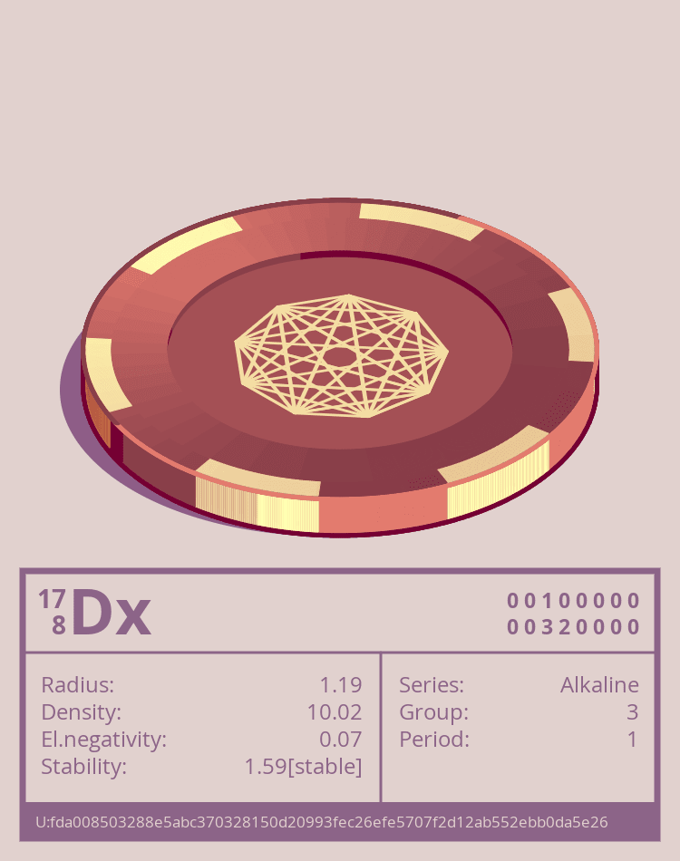 Dx Otom