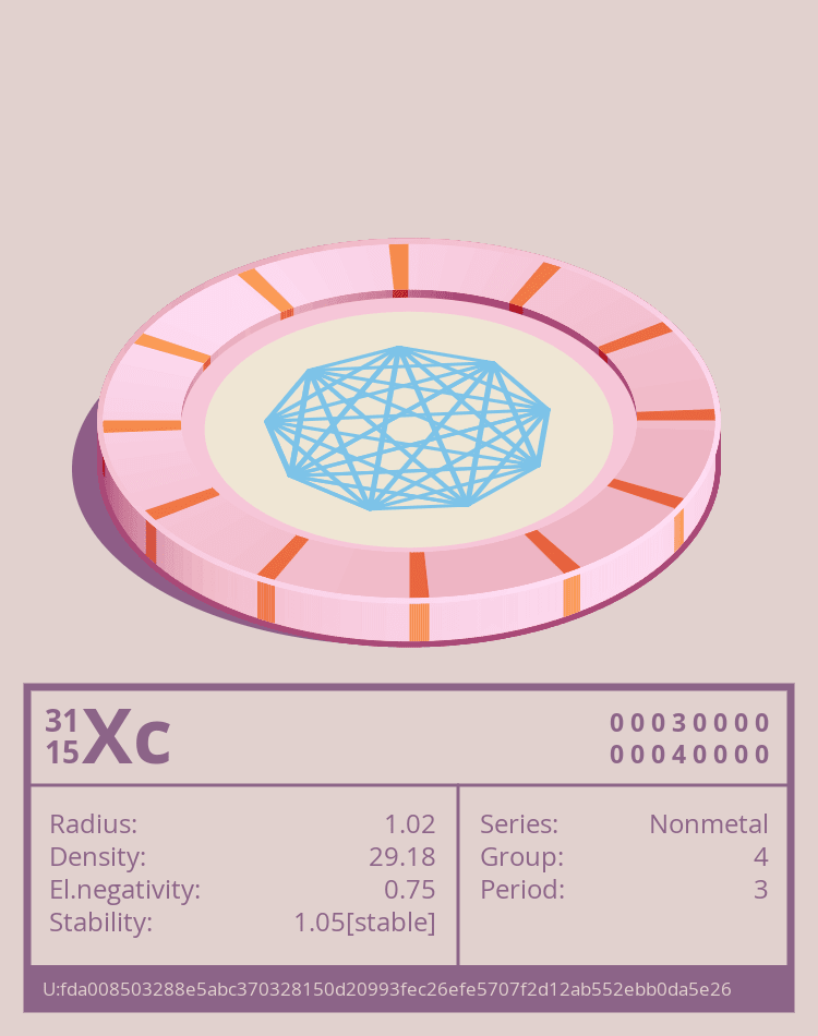 Xc Otom