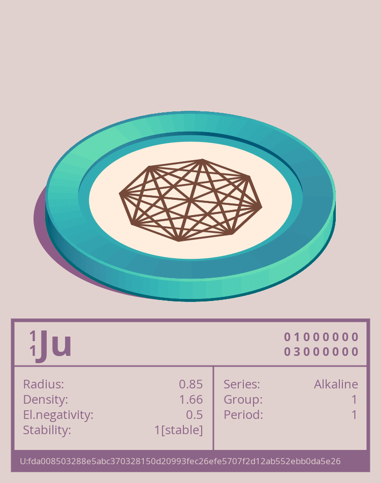 Ju Otom