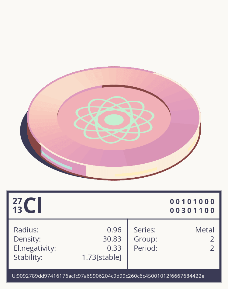 Cl Otom