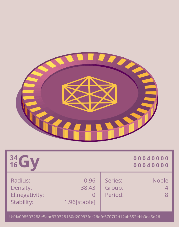Gy Otom