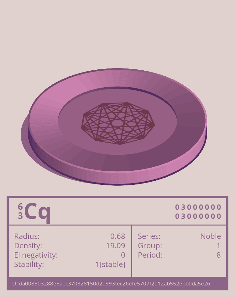 Cq Otom