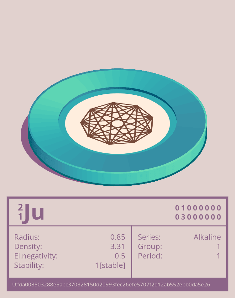 Ju Otom
