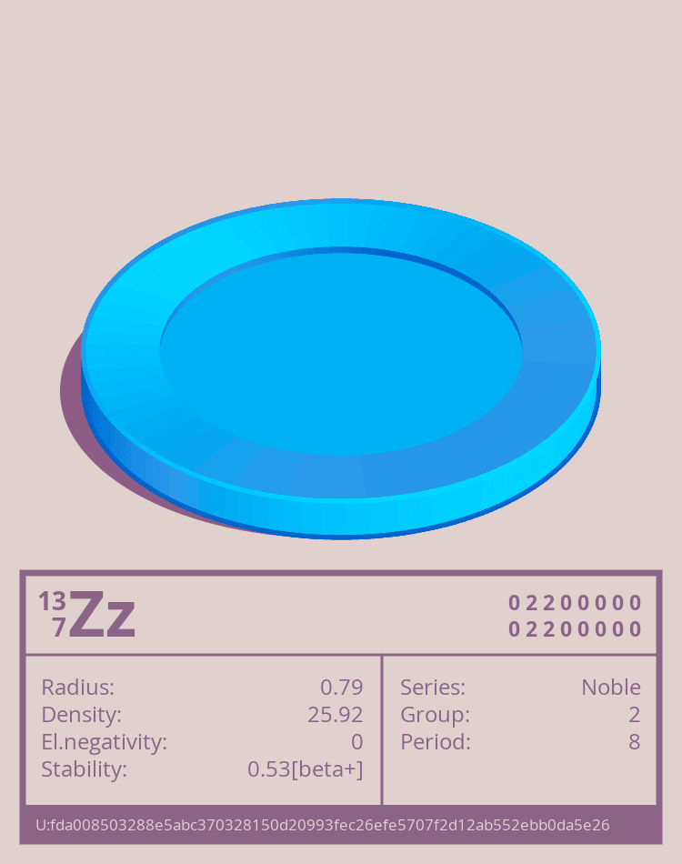 Zz Otom