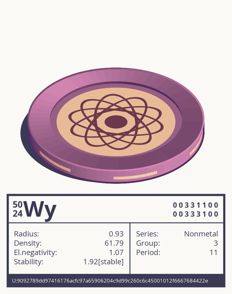 Wy Otom