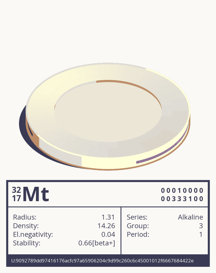 Mt Otom