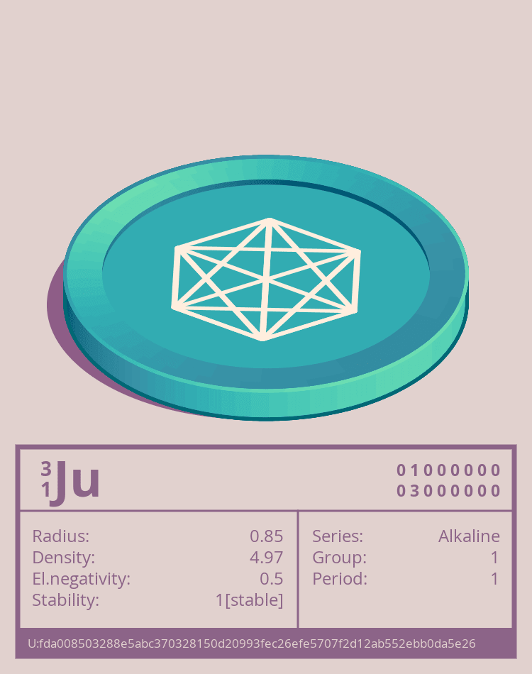 Ju Otom