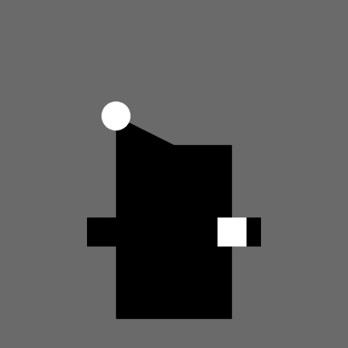 Basics #5