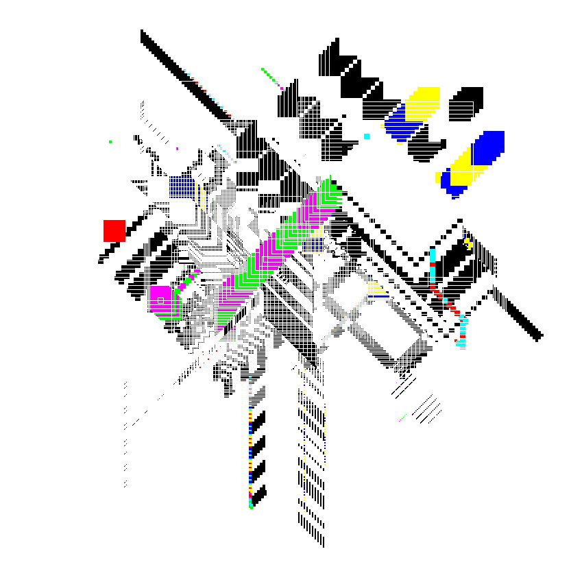 Hyper Pixel #232